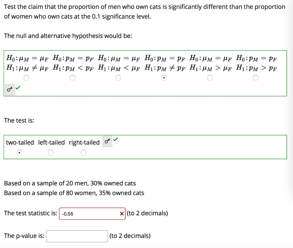 Solved Test The Claim That The Proportion Of Men Who Own Chegg