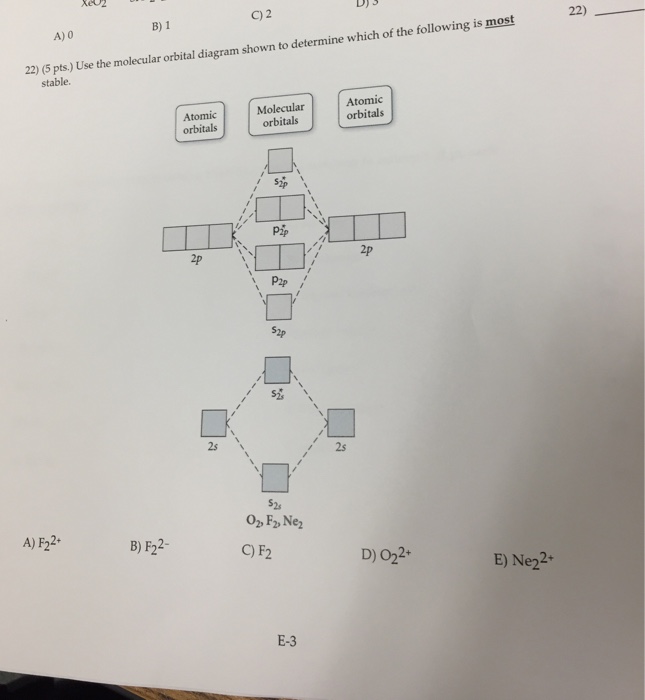 Draw The Molecular Orbital Diagram Shown To Determine Which Of The