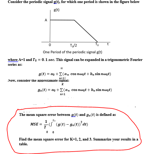 Solved Consider The Periodic Signal G T For Which One Chegg