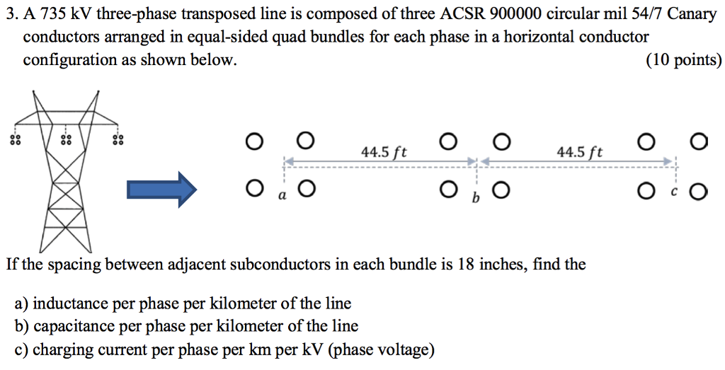 Solved A Kv Three Phase Transposed Line Is Composed Chegg