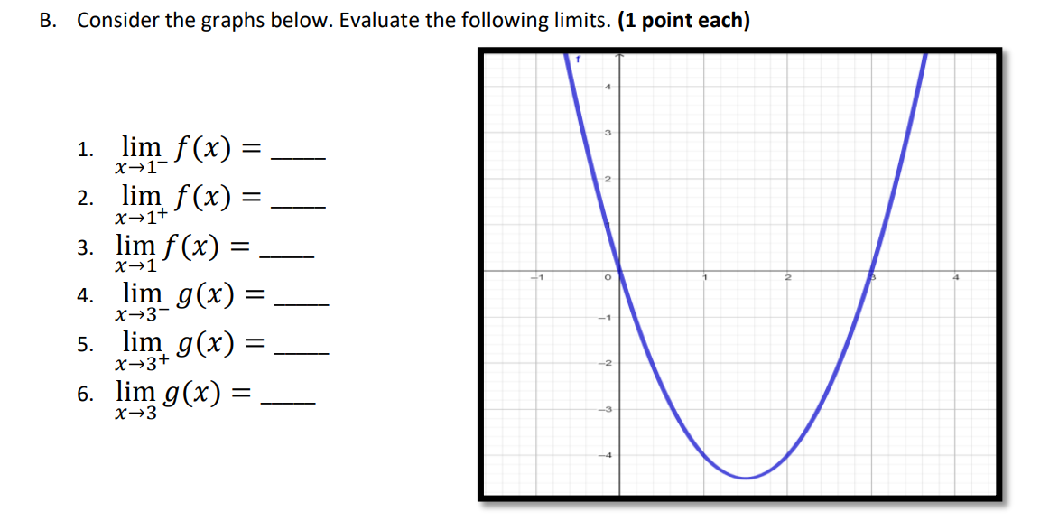 Solved B Consider The Graphs Below Evaluate The Following Chegg