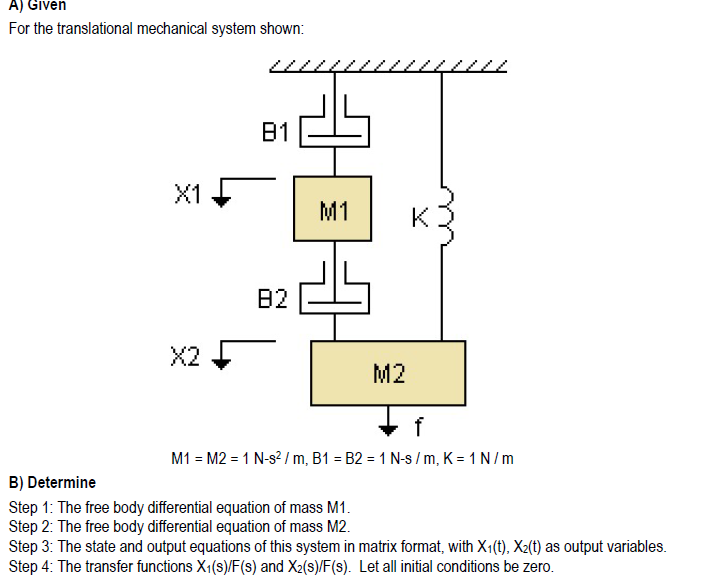 Solved For The Translational Mechanical System Shown Chegg