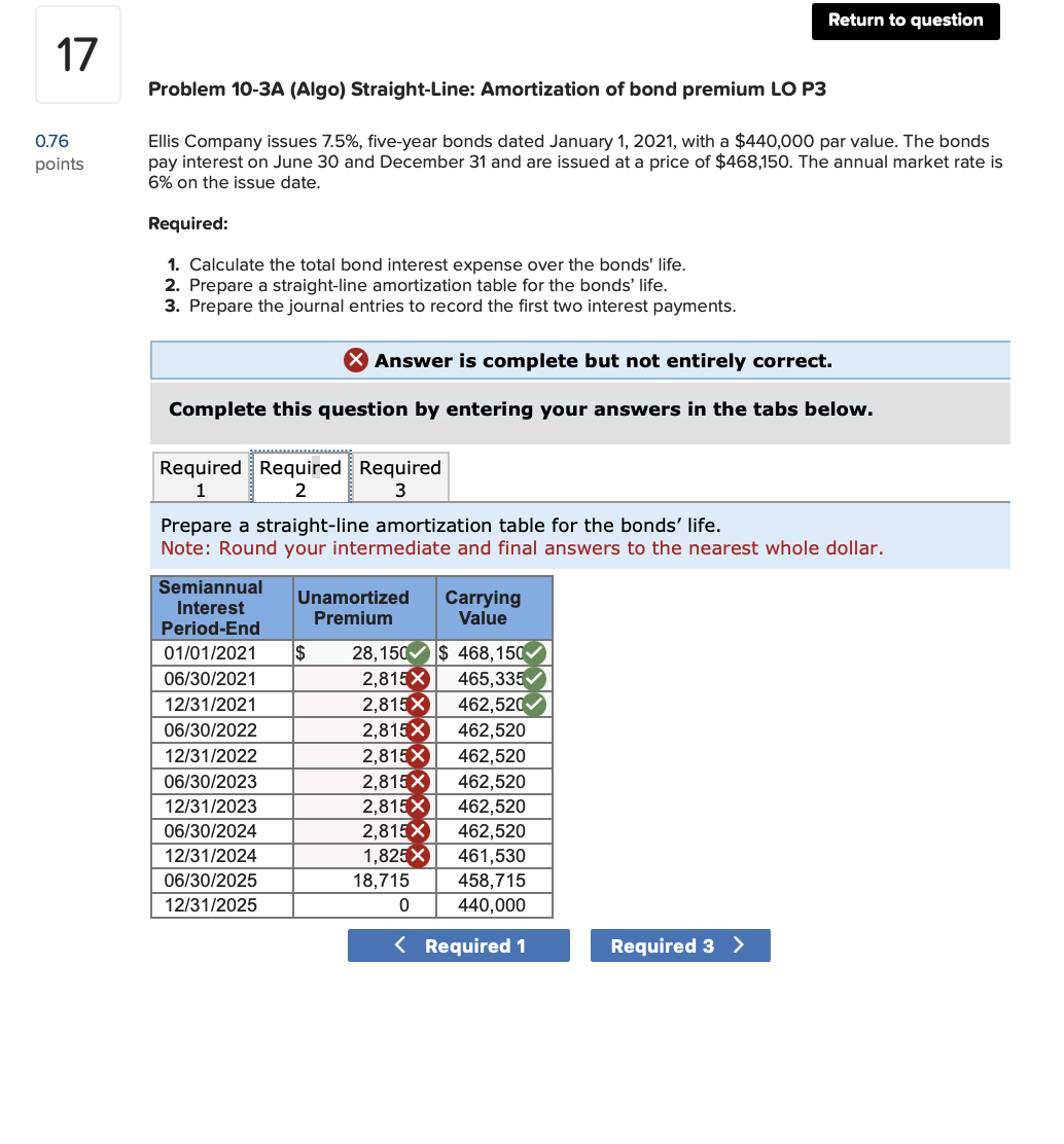 Solved Problem 10 3A Algo Straight Line Amortization Of Chegg