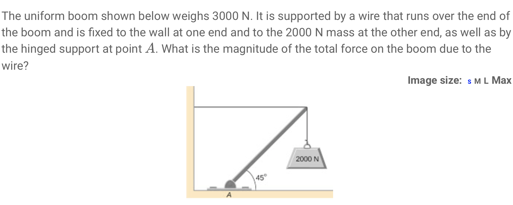 Solved The Uniform Boom Shown Below Weighs N It Is Chegg