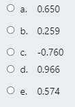 Solved In An AC Circuit Where Current Lags Voltage By 15 Chegg