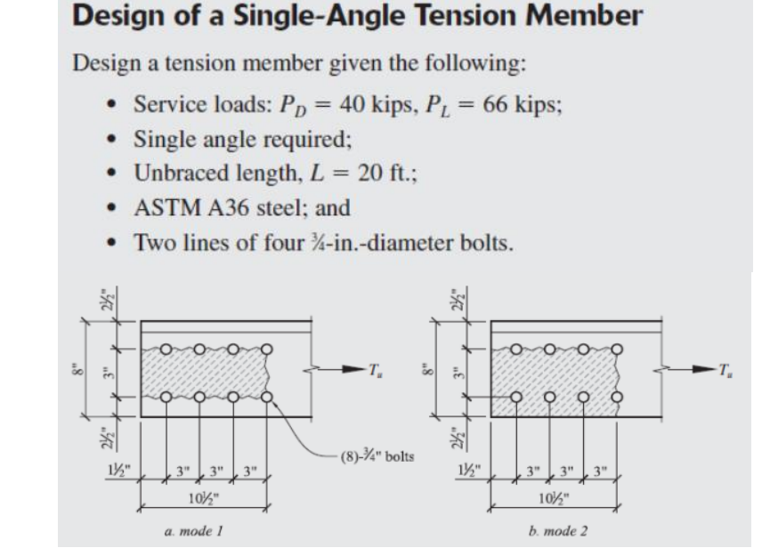 Solved Design Of A Single Angle Tension Member Design A Chegg