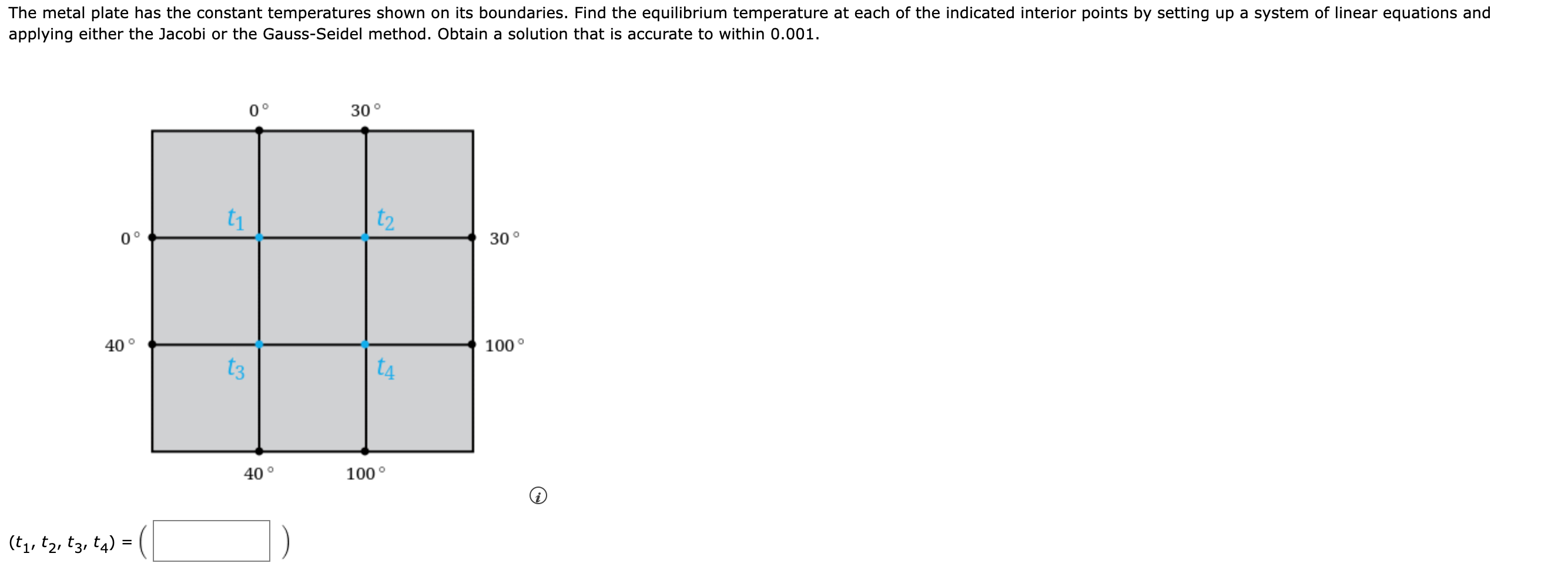 Solved Applying Either The Jacobi Or The Gauss Seidel Chegg