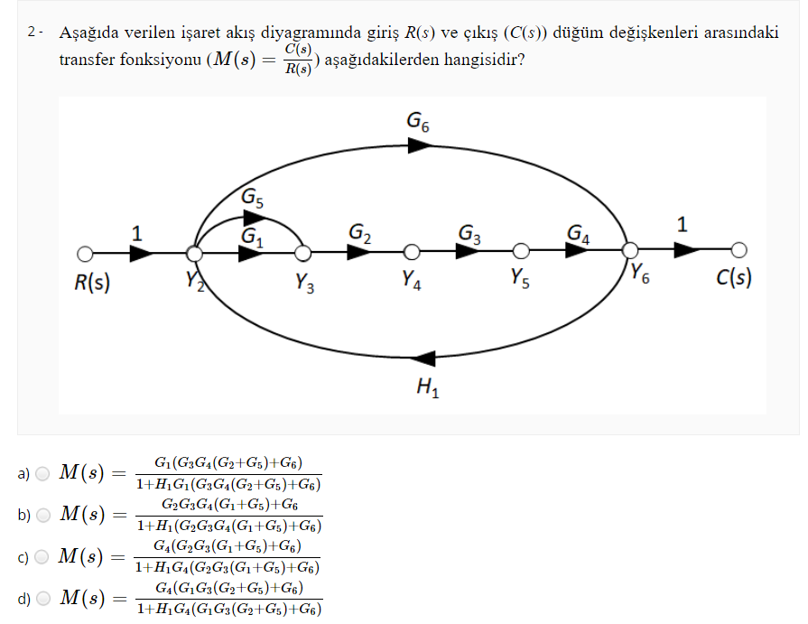 Signal Flow Diagram Transfer Function Transfer Function Of