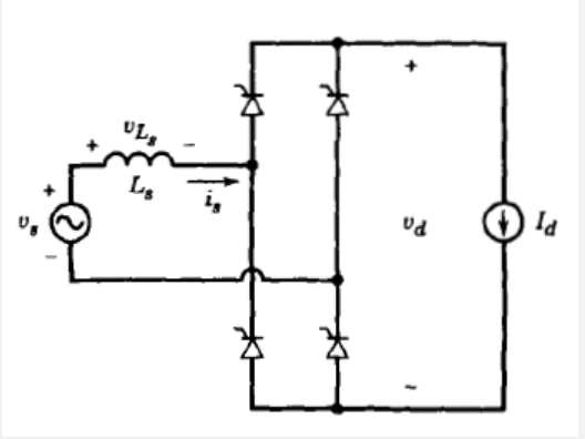 Solved The Single Phase Full Bridge Thyristor Rectifier Chegg