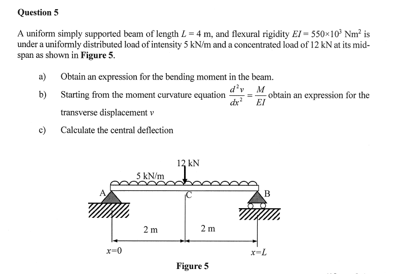 Solved Question A Uniform Simply Supported Beam Of Length Chegg