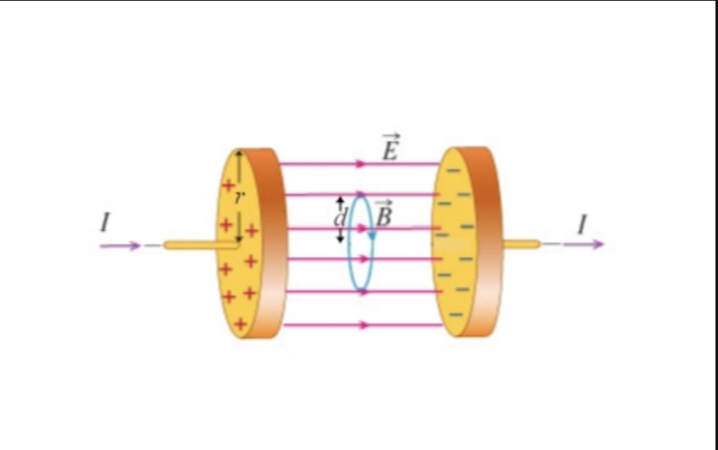 Solved A Capacitor Consists Of Two Parallel Circular Plates Chegg