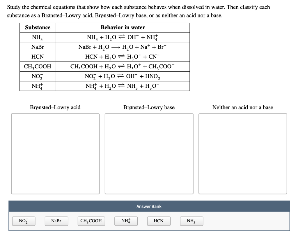 Solved Study The Chemical Equations That Show How Each Chegg