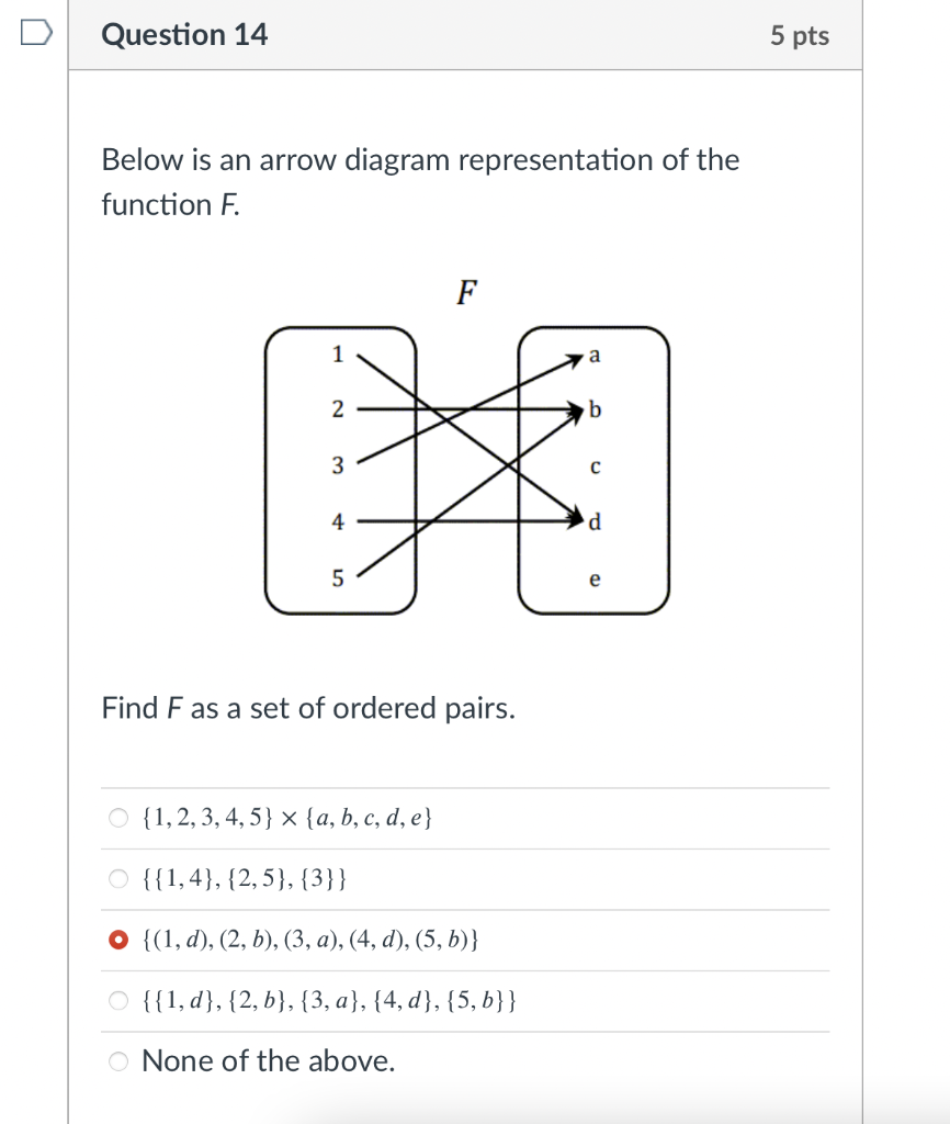 Solved Question Pts Below Is An Arrow Diagram Chegg