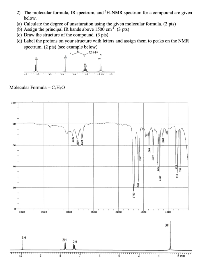 The Molecular Formula IR Spectrum And 1 H NMR Chegg