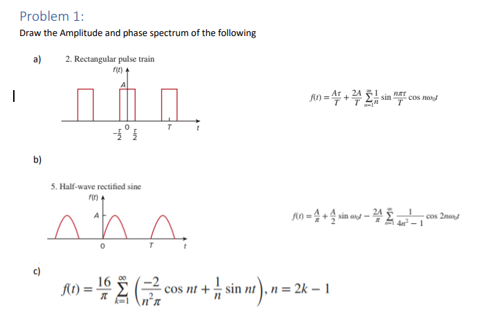 Solved Problem Draw The Amplitude And Phase Spectrum Of Chegg