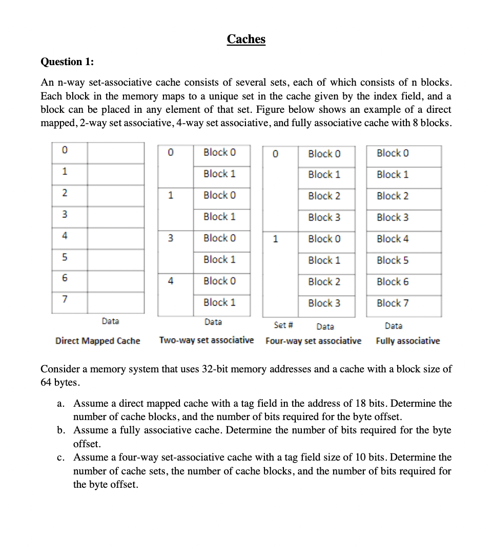 Solved An N Way Set Associative Cache Consists Of Several Chegg