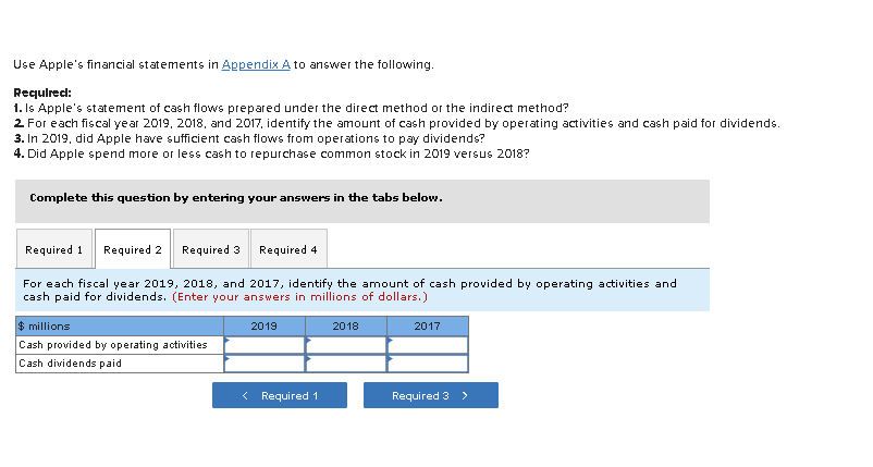 Solved Use Apple S Financial Statements In Appendix A To Chegg