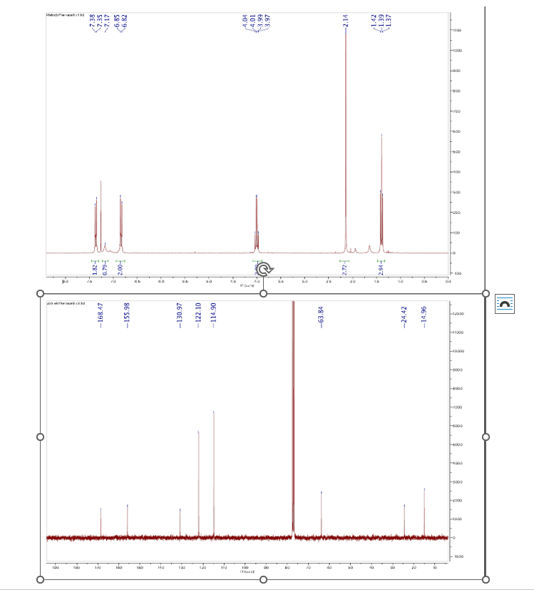 Solved Interpret The H Nmr And C Nmr Spectrum Of Phenacetin Chegg