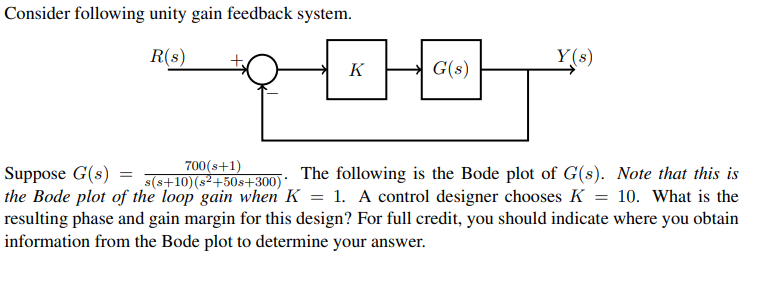 Solved Consider Following Unity Gain Feedback System