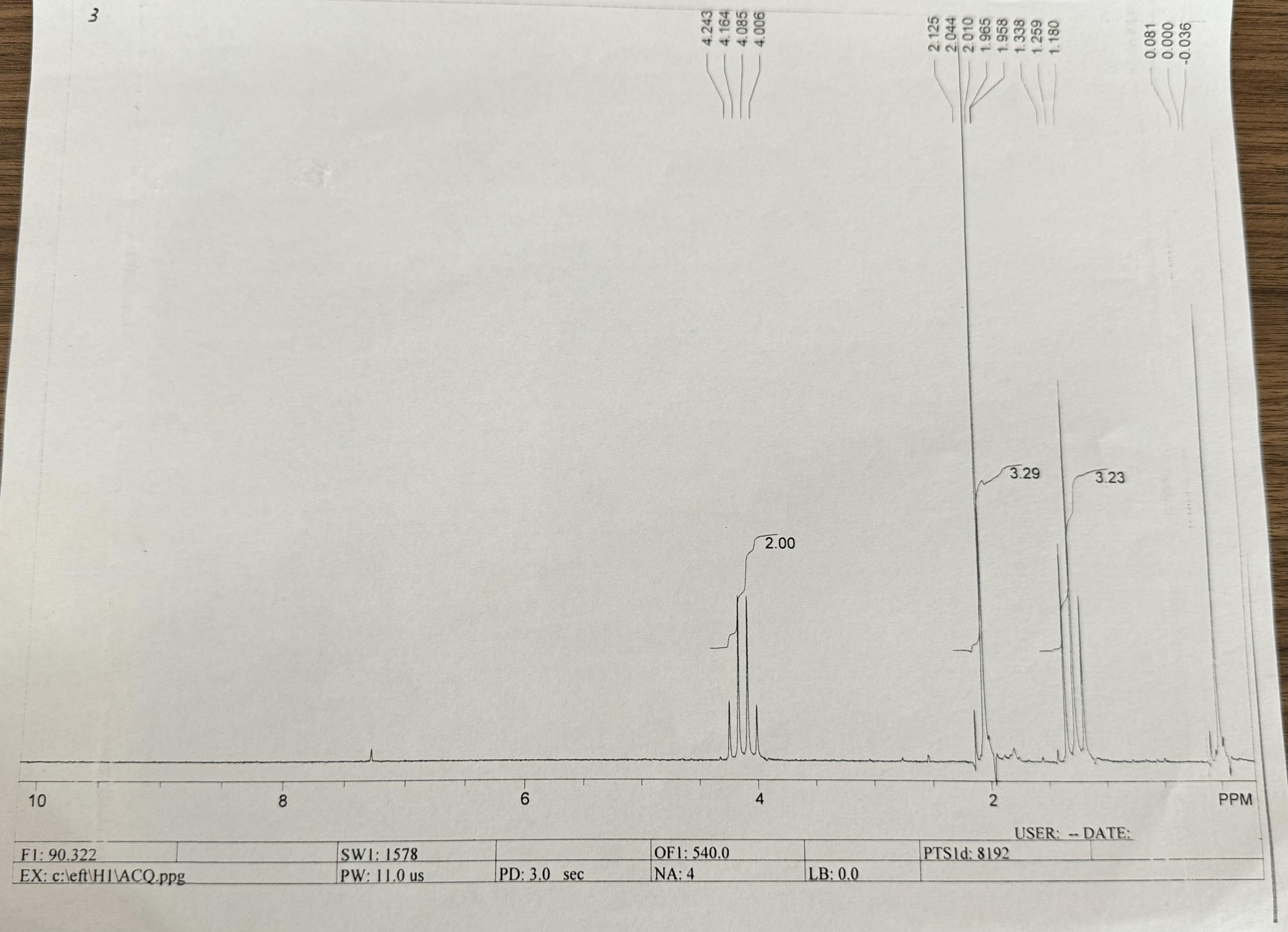 Solved Determine The Unknown Compound In The NMR Using The Chegg