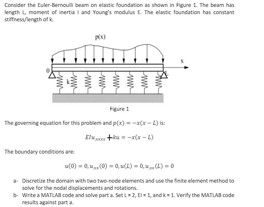 Consider The Euler Bernoulli Beam On Elastic Chegg