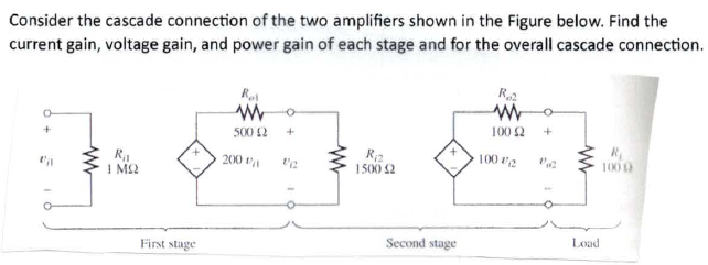 Solved Consider The Cascade Connection Of The Two Amplifiers Chegg