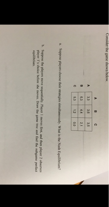 Solved Consider The Game Shown Below A 3 3 3 6 3 5 B 6 3 4 4 Chegg