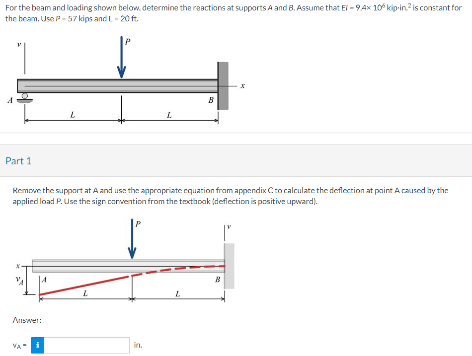 For The Beam And Loading Shown Below Determine The Chegg