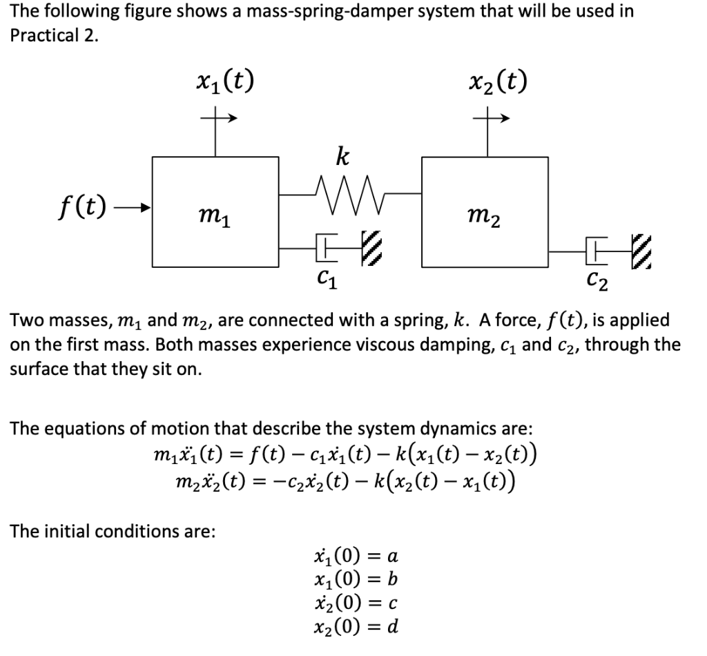 Solved The Following Figure Shows A Mass Spring Damper Chegg