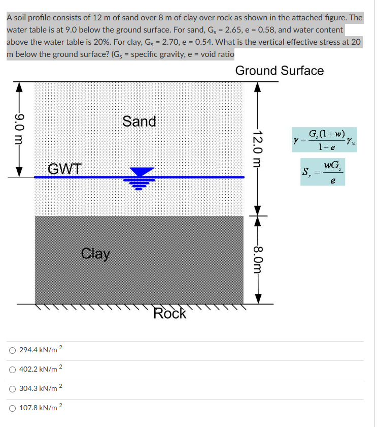 Solved A Soil Profile Consists Of 12 M Of Sand Over 8 M Of Chegg