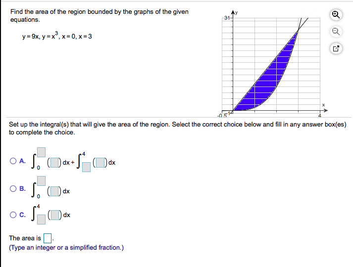 Solved Find The Area Of The Region Bounded By The Graphs Of Chegg