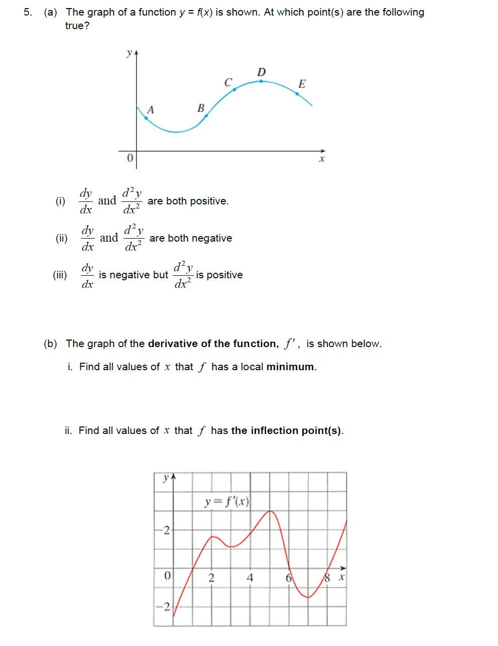 Solved A The Graph Of A Function Y F X Is Shown At Chegg