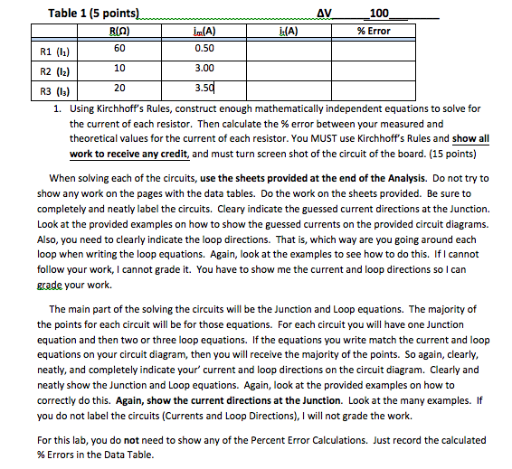 Solved Table Points Av Ro Ima A Error Chegg