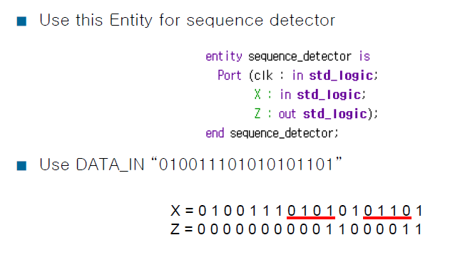 Design Synchronous Sequence Detector Which Detects Chegg