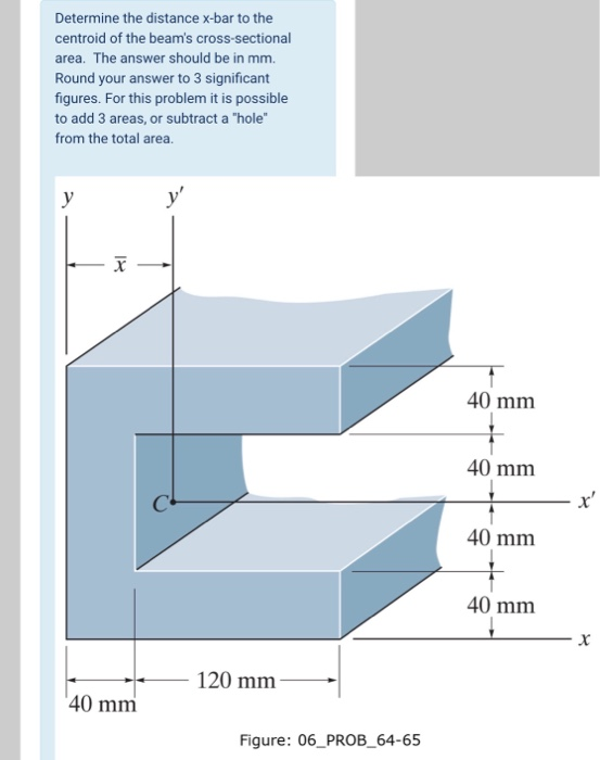 Solved Determine The Distance X Bar From The Centroid Of The Chegg