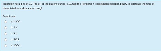 Solved Ibuprofen Has A Pka Of The Ph Of The Patient S Chegg