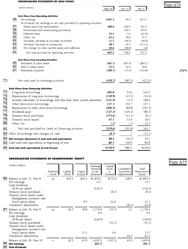 Case Analyzing And Interpreting Liabilities Refer Chegg