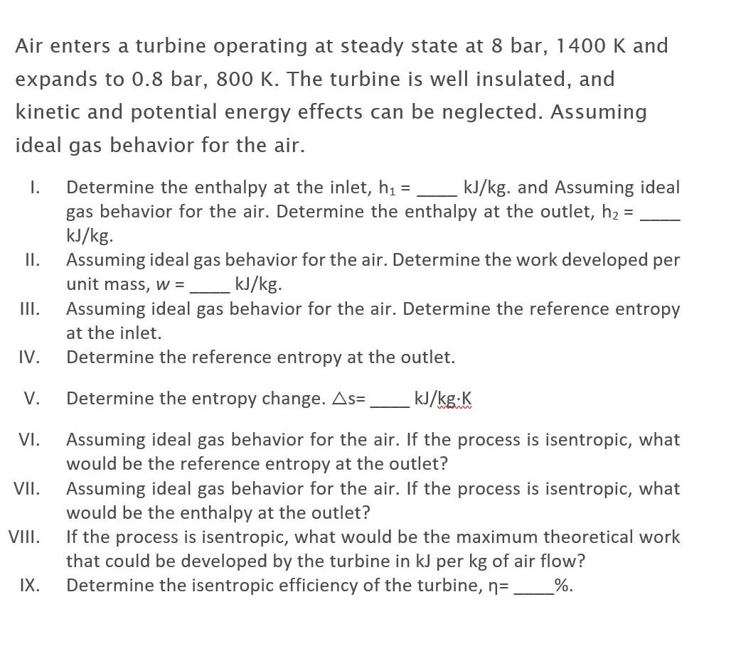 Solved Air Enters A Turbine Operating At Steady State At Chegg