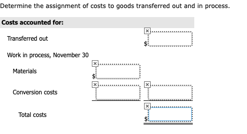 Solved Problem A Rivera Company Has Several Processing Chegg