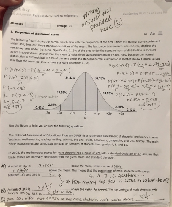 Solved The Following Figure Shows The Normal Distribution Chegg Hot Sex Picture