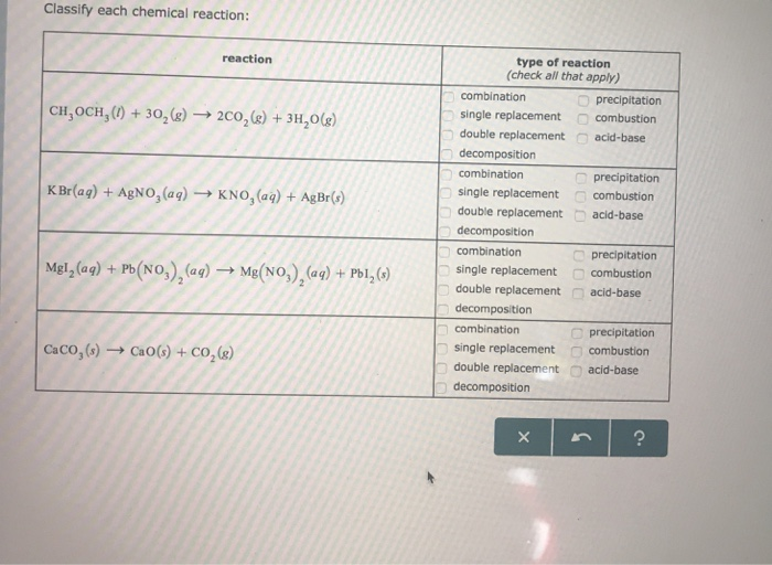 Solved Classify Each Chemical Reaction Type Of Reaction Chegg