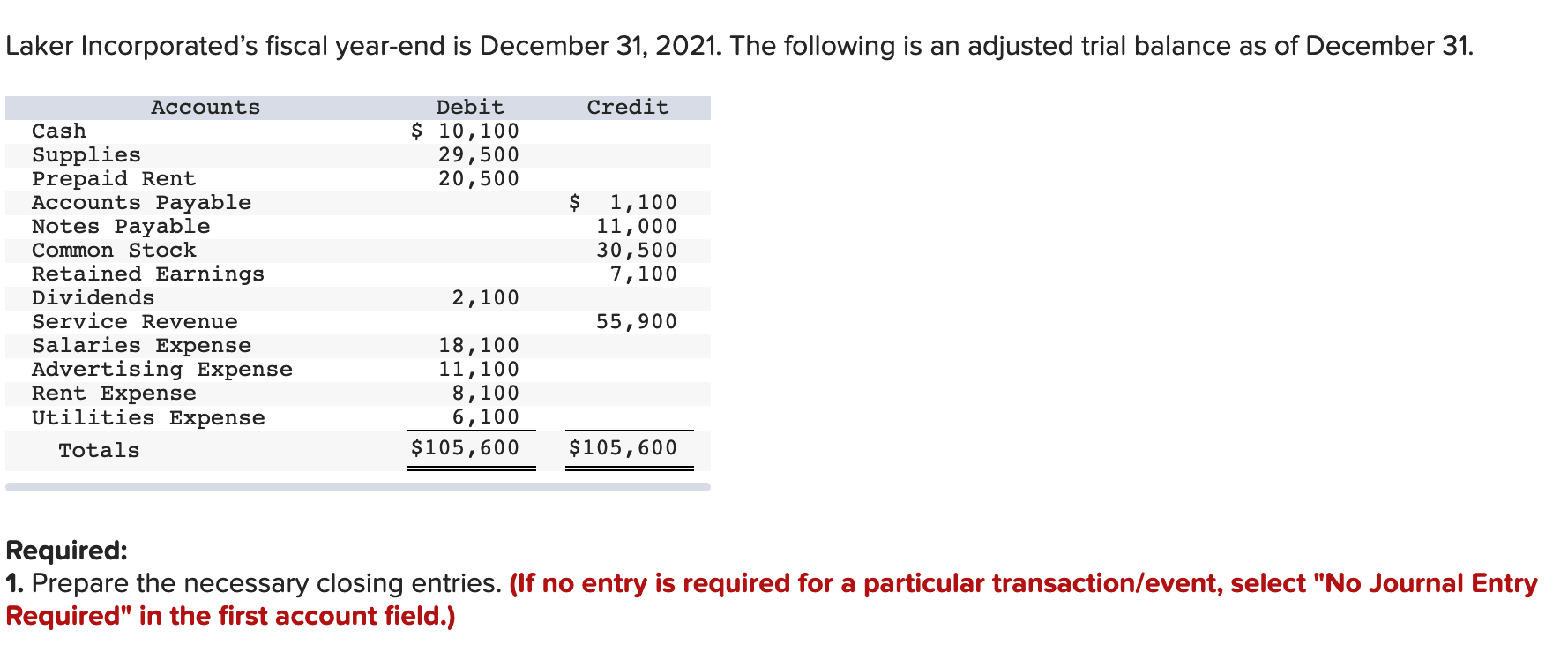 Solved Laker Incorporated S Fiscal Year End Is December Chegg