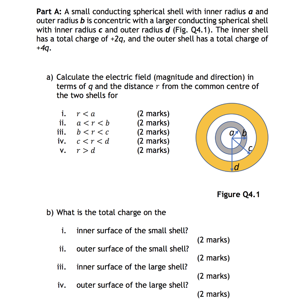 Solved Part A A Small Conducting Spherical Shell With Inner Chegg