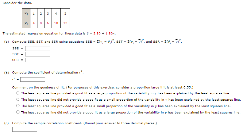 Solved Consider The Data The Estimated Regression Equa