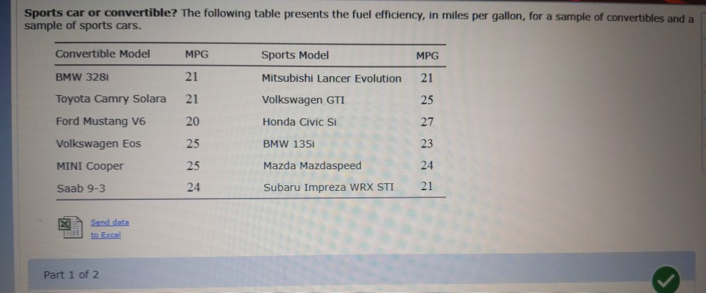 Solved Sports Car Or Convertible The Following Table Chegg