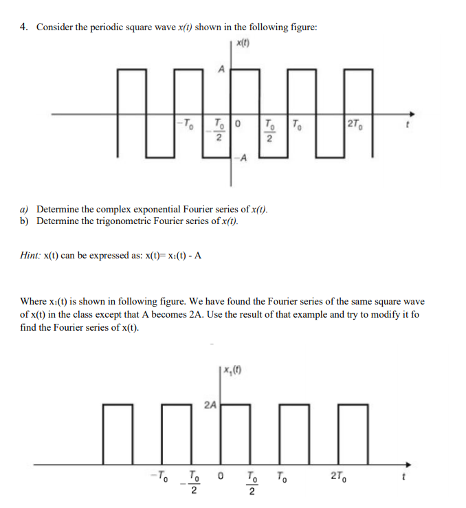 Solved Consider The Periodic Square Wave X T Shown In Chegg