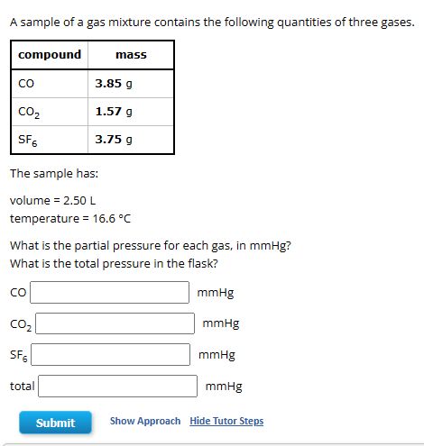 Solved A Sample Of A Gas Mixture Contains The Following Chegg