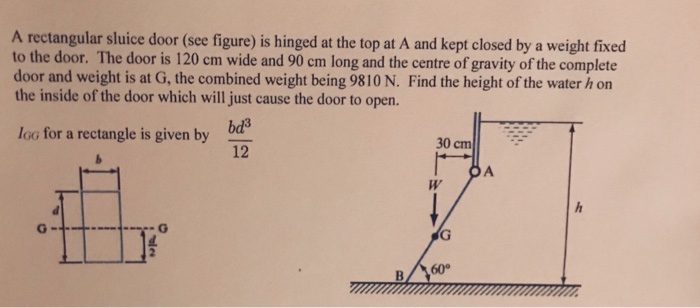 Solved A Rectangular Sluice Door See Figure Is Hinged At Chegg