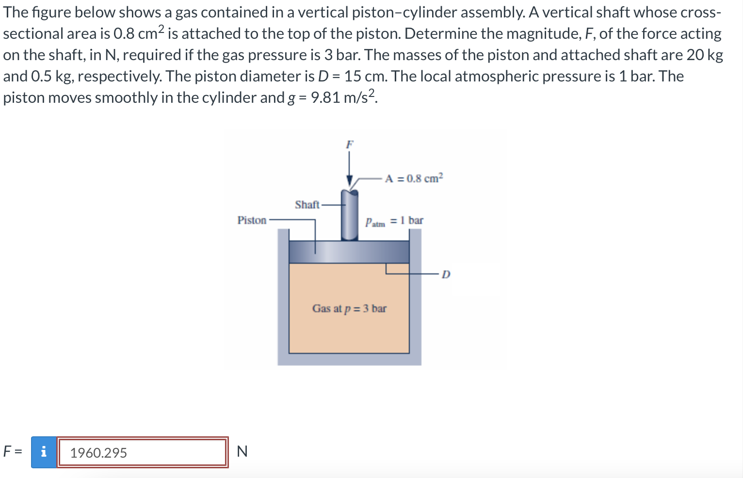 Solved The Figure Below Shows A Gas Contained In A Vertical Chegg