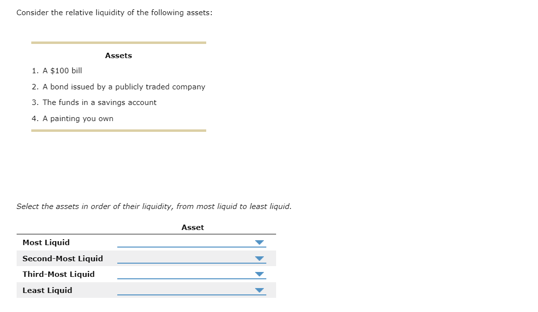 Solved Consider The Relative Liquidity Of The Following Chegg